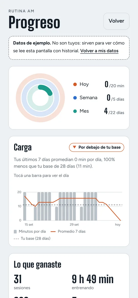 Pantalla de progreso de LONGA con anillos, carga de 28 días y lo que ganaste